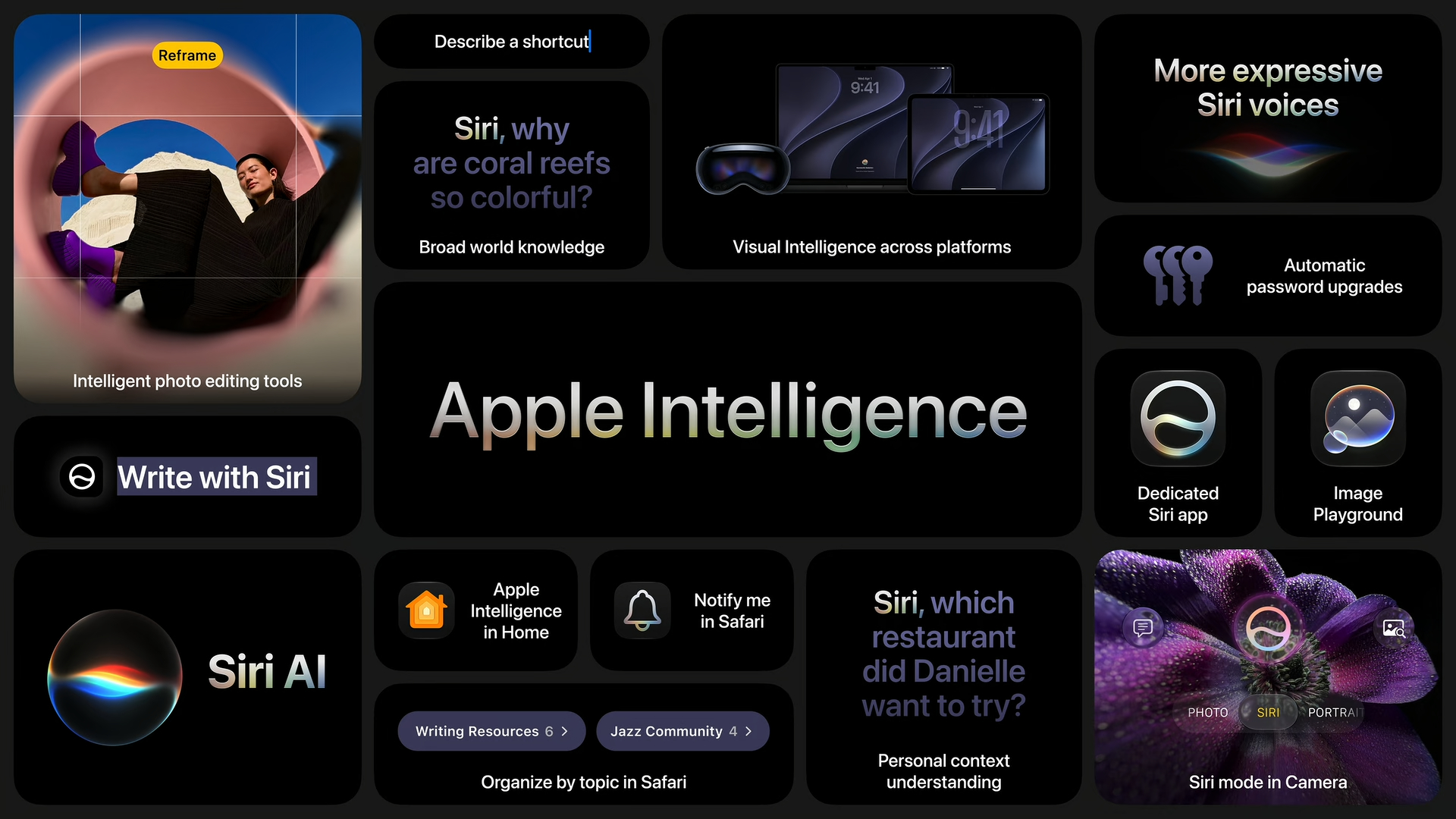 Apple Intelligence overview from Apple Events