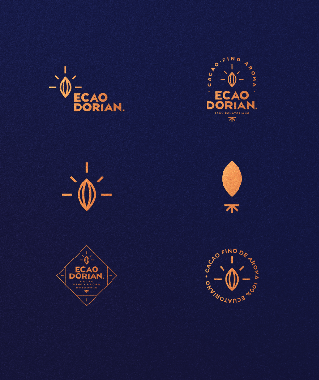 branding of a company