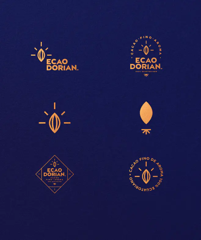 branding of a company