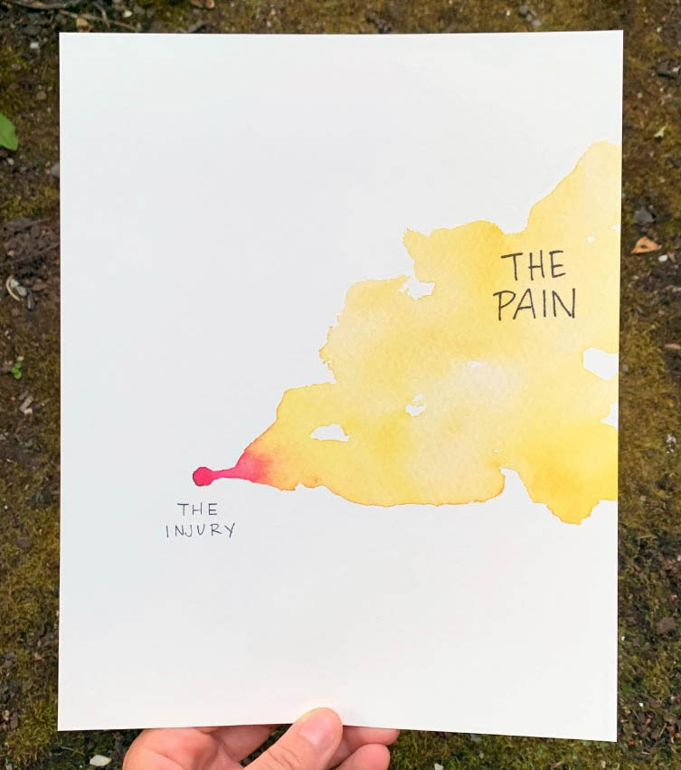 Screenshot 2026 02 15 at 15.22.36